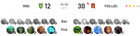 千万粉丝女子电竞领军人物与开发者共游GDC