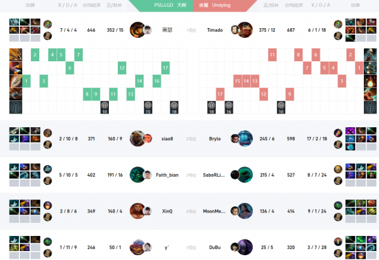 Valorant EWC 2025 赛程与奖金池全面解析